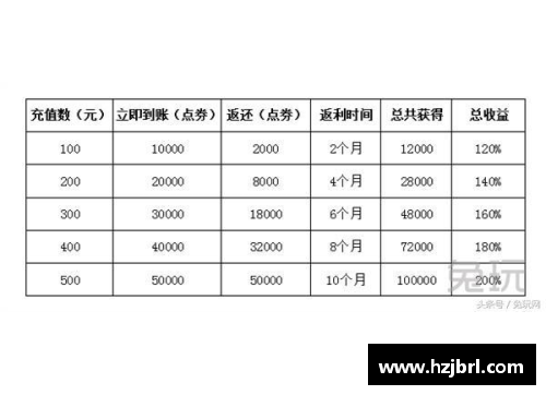 AG庄闲从精打细算到“有钱仁”，拜仁连续26年盈利的秘密何在_