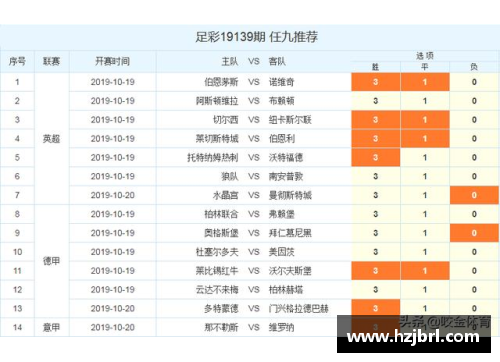 AG庄闲狼队客场逼平伯恩茅斯，积分榜上升